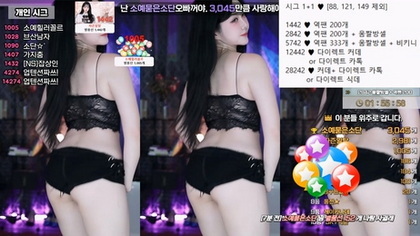 Exclusive: Korean Camgirl Soyether's Sizzling 2024 Performance